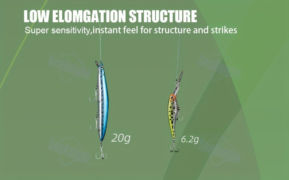 Braided Fishing Line by SeaKnight Nano II, 4-Strand PE Line in 110 or 327 Yard Options, 7–15 lb Listed Tests and Green or Yellow Colors