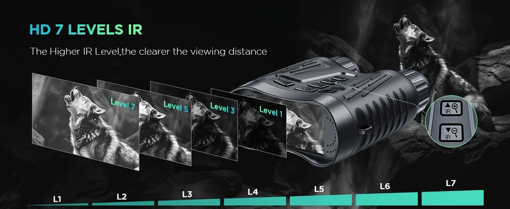 4K Digital Night Vision Goggles with 3.2-Inch Screen, 8X Digital Zoom and 64GB Memory Card for Adult Camping, Hunting and Outdoor Photo Video Capture