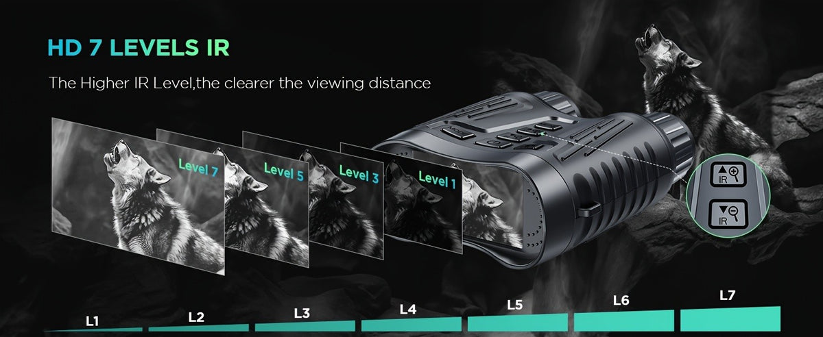 4K Digital Night Vision Goggles with 3.2-Inch Screen, 8X Digital Zoom and 64GB Memory Card for Adult Camping, Hunting and Outdoor Photo Video Capture
