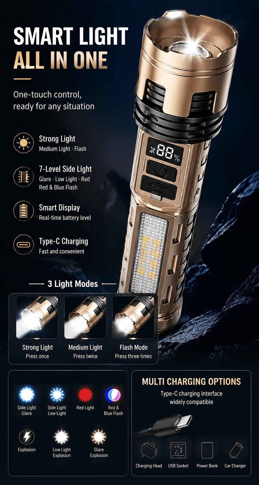 2-Piece Rechargeable LED Flashlight Set with Zoomable Beam and Carry Case
