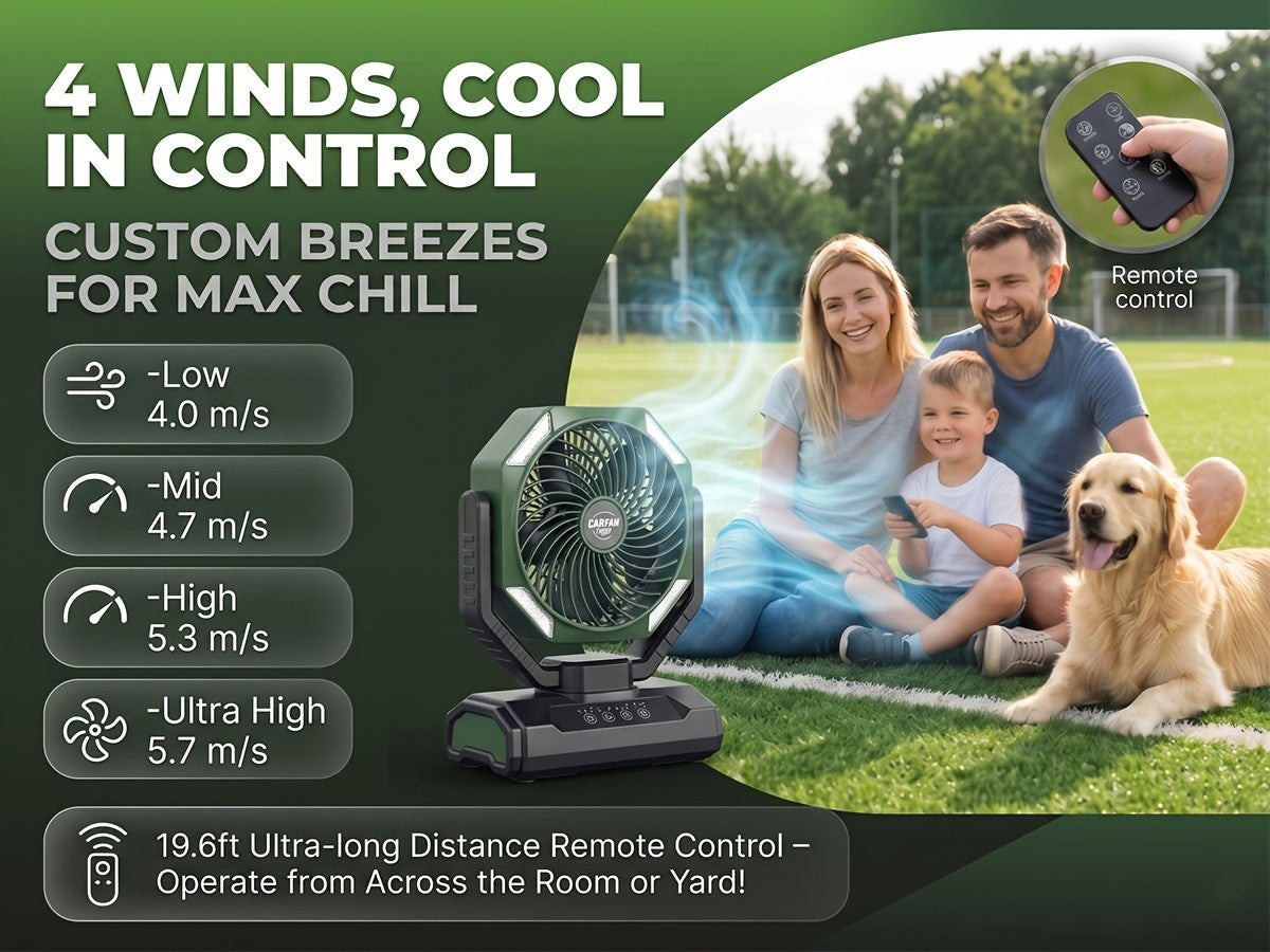 Rechargeable Tent Fan with 20000mAh Battery, Four Speeds, Remote Control and Hanging Hook for Camping, Beach Days and Outdoor Cooling