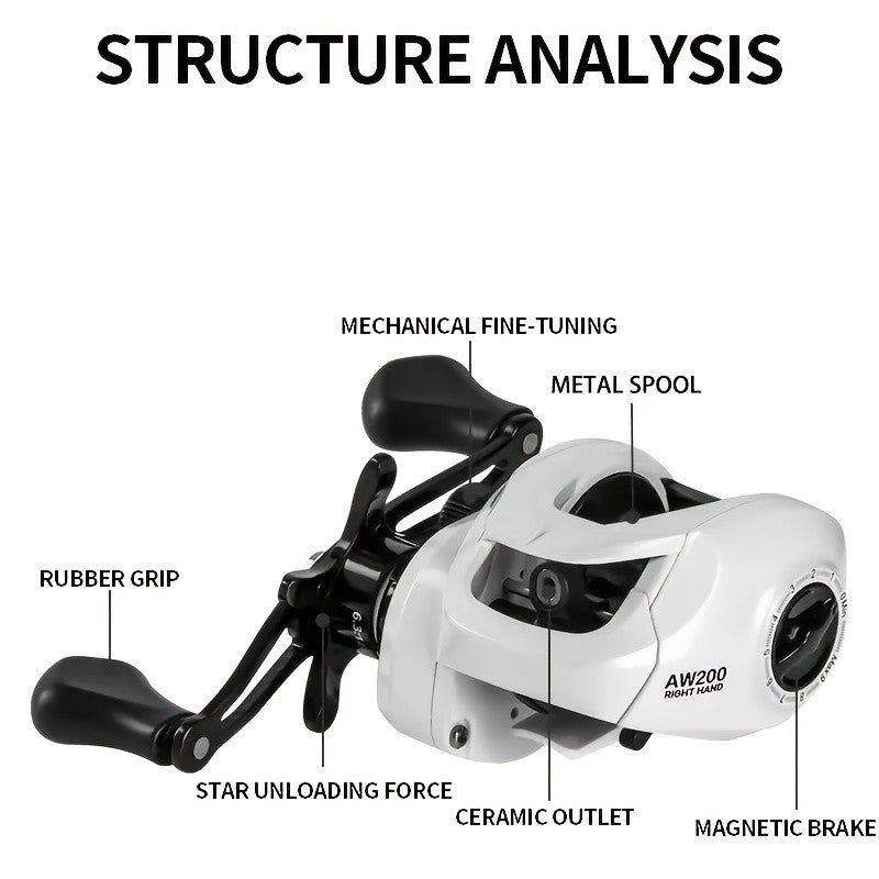 6.3:1 Baitcasting Reel AW200 Series with 18 lb Max Drag, AW200-L and AW200-R Model Options for Freshwater and Saltwater Fishing