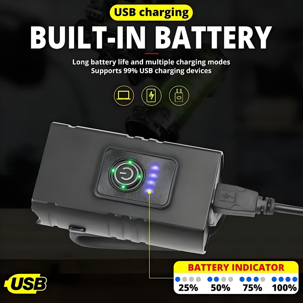 USB-C Rechargeable Bicycle Lights with Six Front Modes and Battery Display, 1, 2 or 3 Piece Options Including No-Taillight Selections