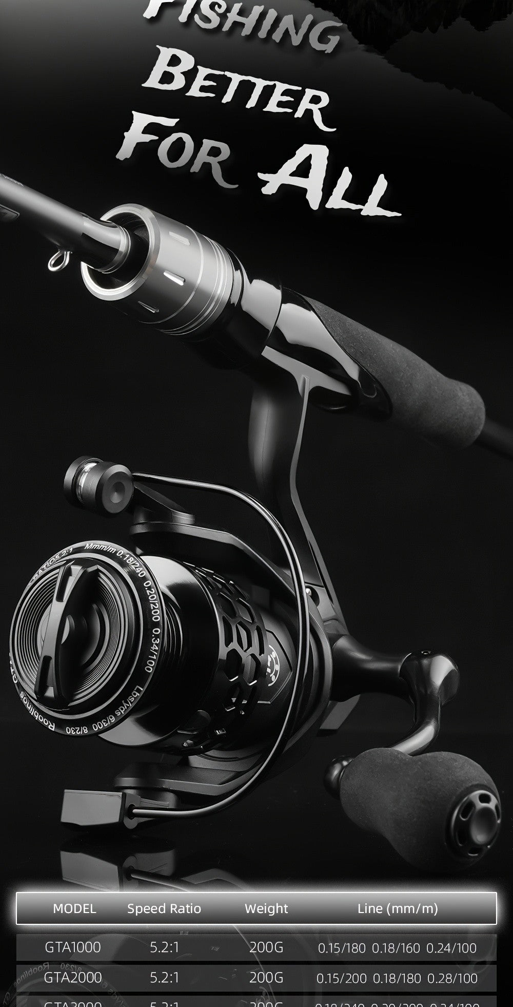 Spinning Reel GTA III Generation 1942 by ROOBLINOS, 1000 to 4000 Model Options for Fishing Rod Setup and Recreational Outdoor Angling