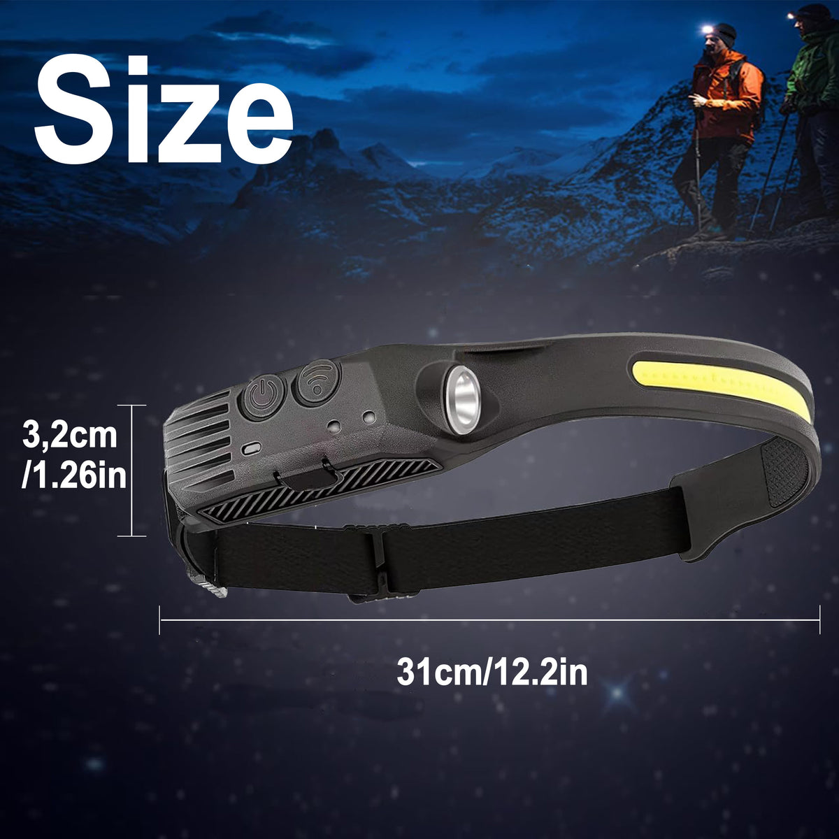 1200mAh USB Rechargeable LED Headlamps 4-Pack, Hands-Free Head Lights with Adjustable Headbands for Outdoor Outings, Running and Repair Tasks