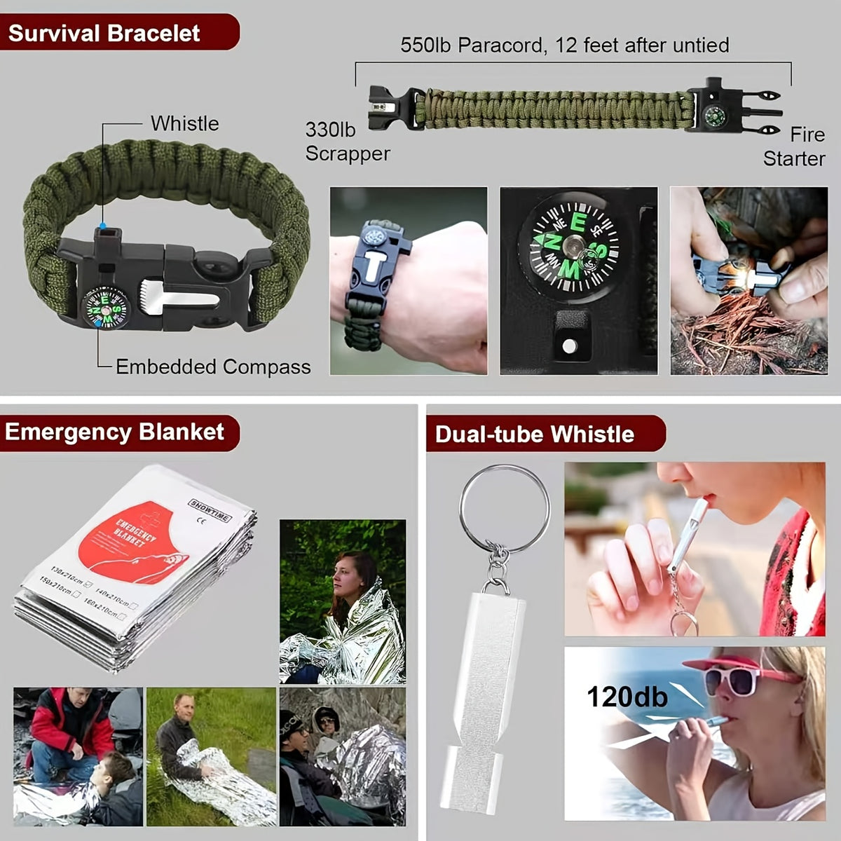 217-Piece Survival Kit with First Aid Supplies and Tools in MOLLE Storage Bag, Emergency Preparedness Set for Home and Outdoor Use