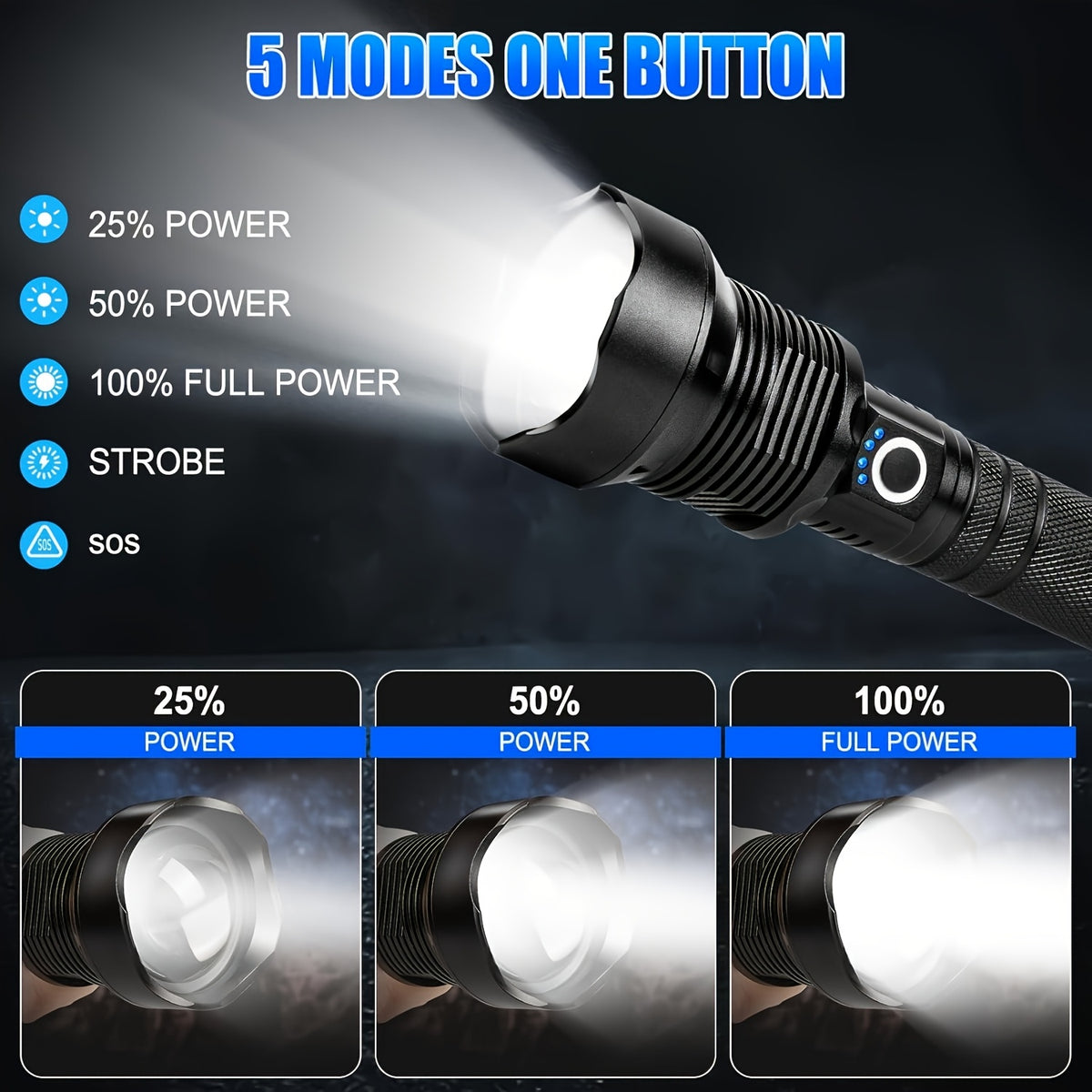 6000mAh Rechargeable LED Flashlight with Type-C Charging, Aluminum Alloy Tactical Work Light with Adjustable Spotlight and Floodlight Focus for Outdoor Tasks