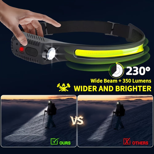 1200mAh USB Rechargeable LED Headlamps 4-Pack, Hands-Free Head Lights with Adjustable Headbands for Outdoor Outings, Running and Repair Tasks