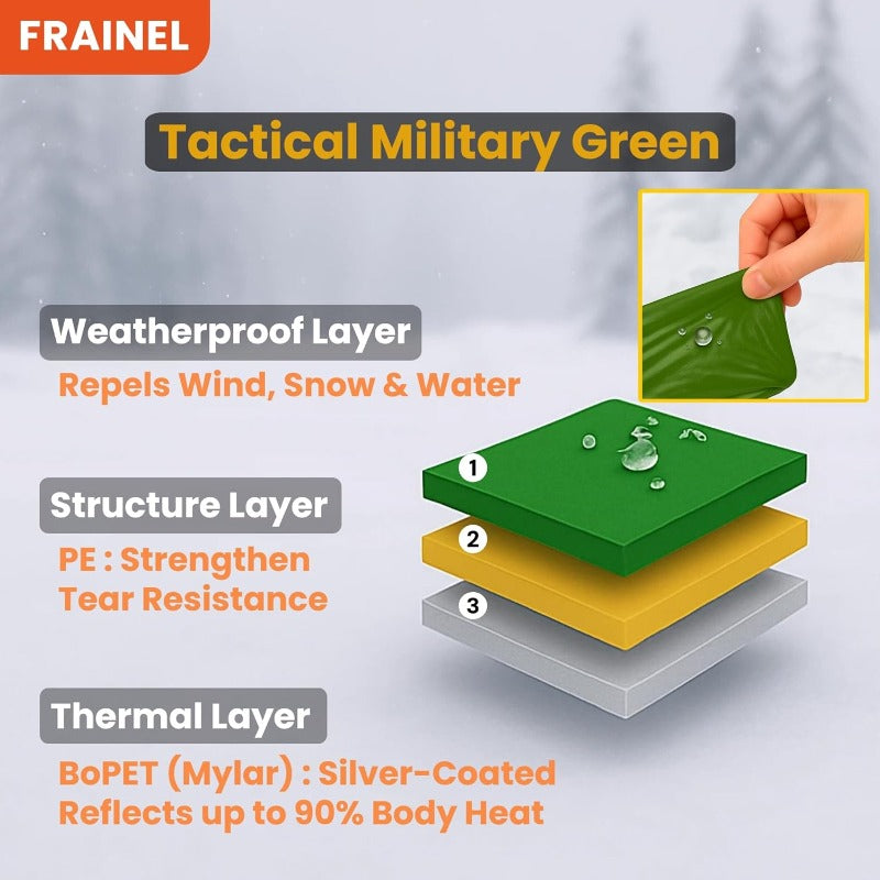 Olive Green Emergency Survival Tent, Portable Tubular Outdoor Shelter with Storage Bag, Whistle and Rope for Hiking, Camping and Vehicle Preparedness