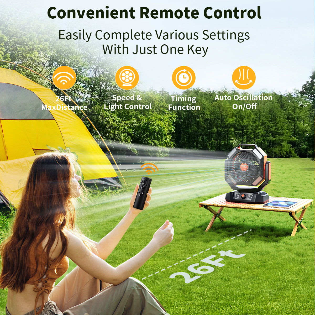 40000mAh Camping Fan with Remote Control and 4-Mode LED Light, USB Rechargeable Portable Desktop Fan for Tents and Power Outages, No Adapter