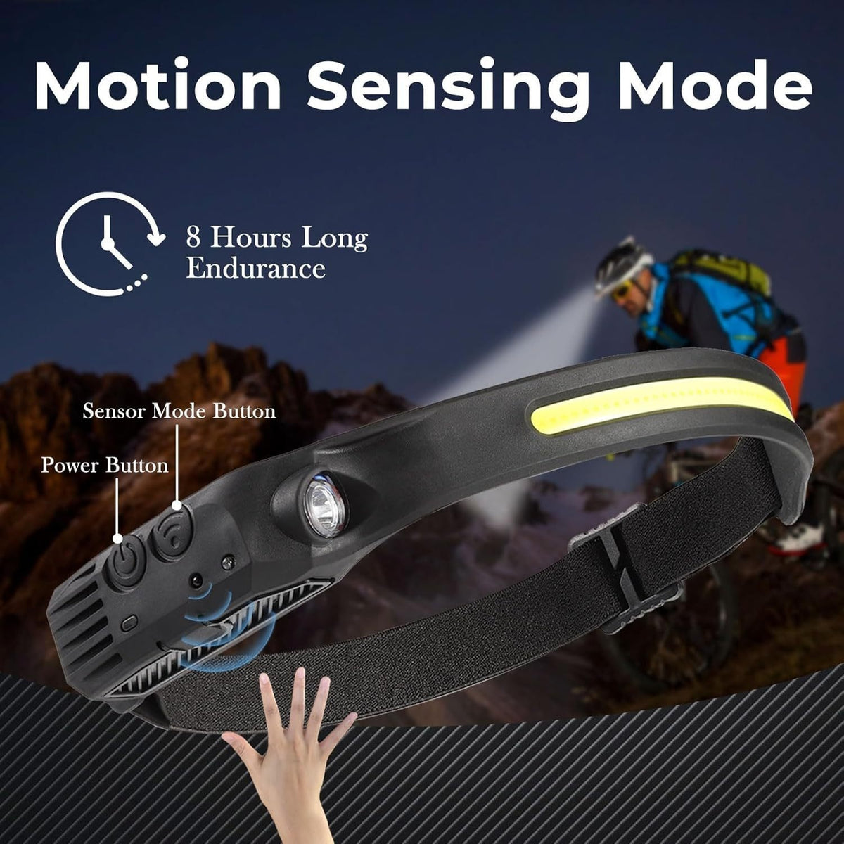 1200mAh USB Rechargeable LED Headlamps 4-Pack, Hands-Free Head Lights with Adjustable Headbands for Outdoor Outings, Running and Repair Tasks