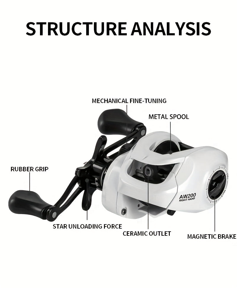 6.3:1 Baitcasting Reel AW200 Series with 18 lb Max Drag, AW200-L and AW200-R Model Options for Freshwater and Saltwater Fishing