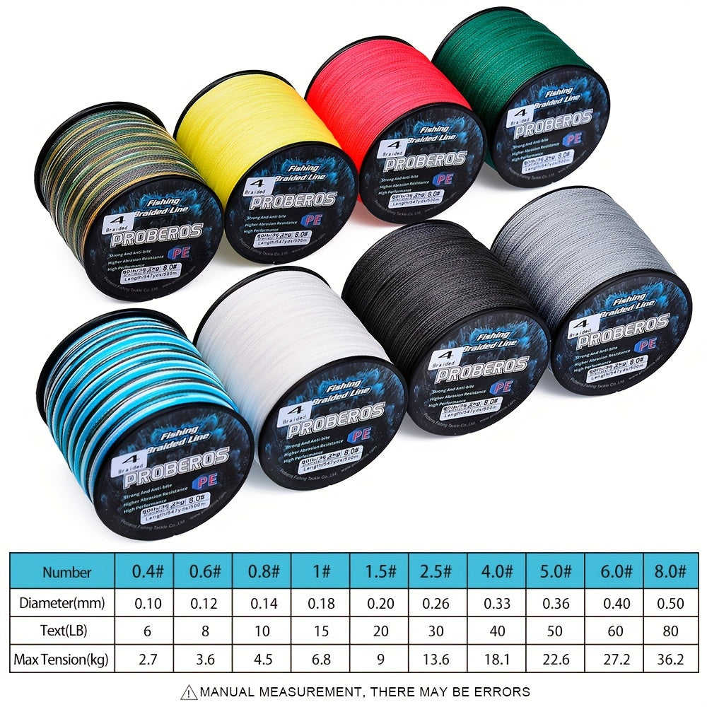 4-Strand Braided Fishing Line, 547-Yard Polyamide Spool with Abrasion Resistance, Zero Stretch and 6–80 lb Test Options for Anglers