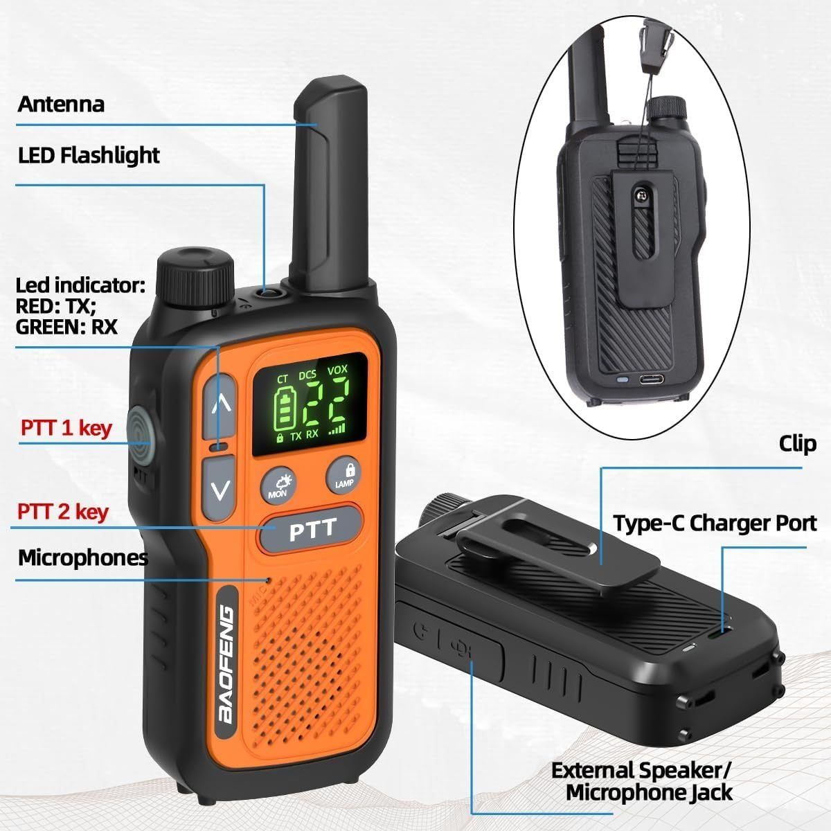 22-Channel FRS Walkie Talkies for Adults, BAOFENG Two-Way Radios with LCD Display, VOX and USB-C Lithium-Ion Battery Features, 2 or 4 Pack for Camping